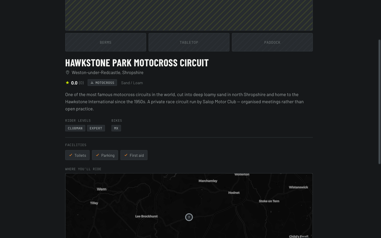 Roost — Hawkstone Park track detail: terrain, rider levels and facilities